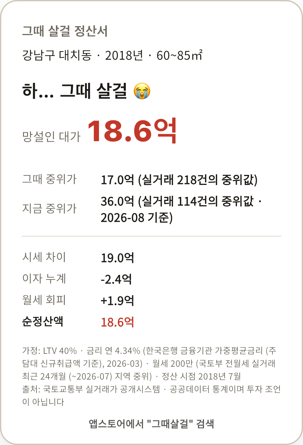 그때 살걸 정산서 — 강남구 대치동 2018년, 망설인 대가 18.6억